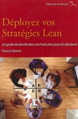 Déployez vos stratégies Lean : un guide de planification et d’exécution pour les décideurs